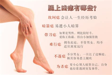 大腿外側有痣|大腿痣相圖解